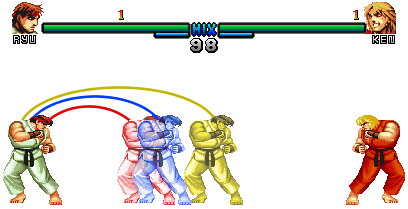 Golpes de Street Fighter 2